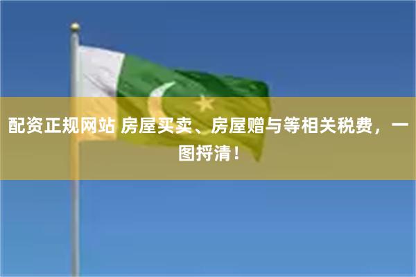 配资正规网站 房屋买卖、房屋赠与等相关税费，一图捋清！