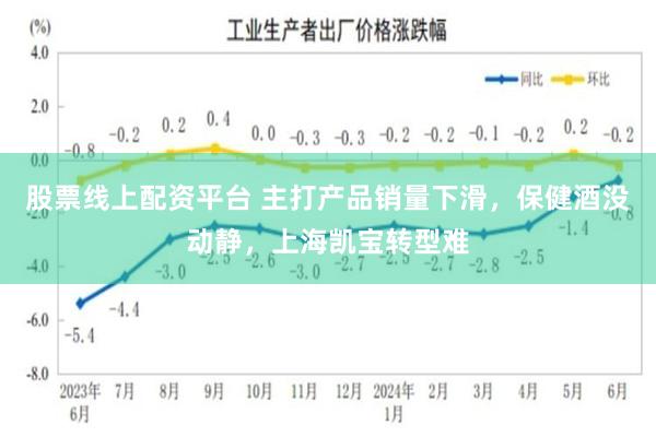 股票线上配资平台 主打产品销量下滑，保健酒没动静，上海凯宝转型难