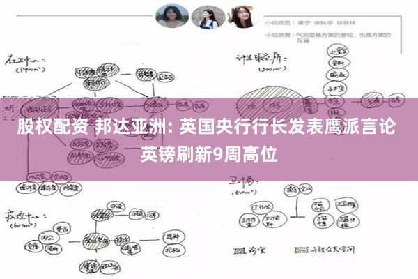 股权配资 邦达亚洲: 英国央行行长发表鹰派言论 英镑刷新9周高位