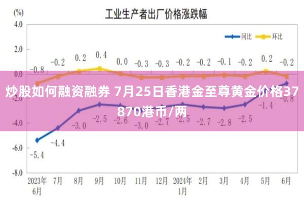 炒股如何融资融券 7月25日香港金至尊黄金价格37870港币/两